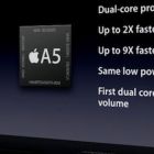 iPhone 5′s Chip to be Made in Texas?